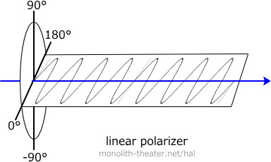 polarized_filter100